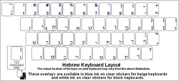 Transparent keyboard overlay sticker set, white French (AZERTY